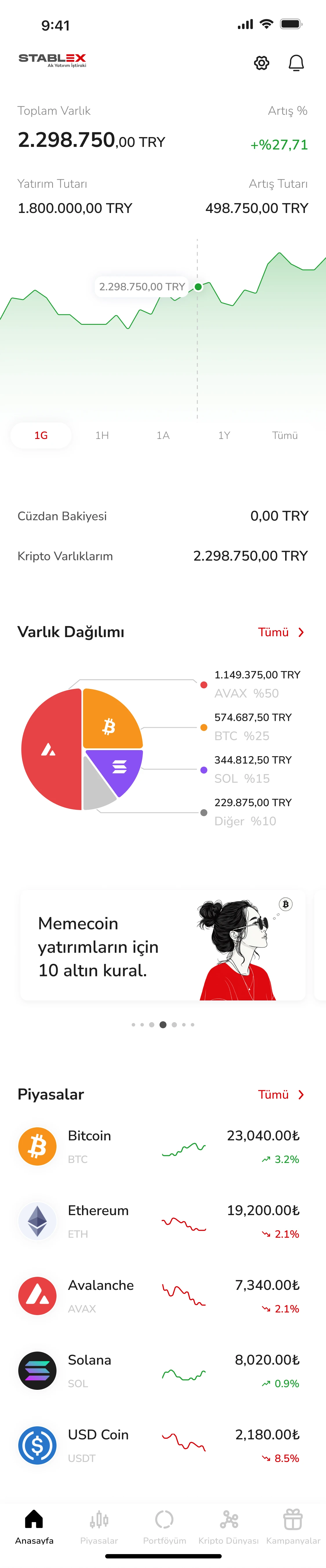 Home: Portfolio at a glance