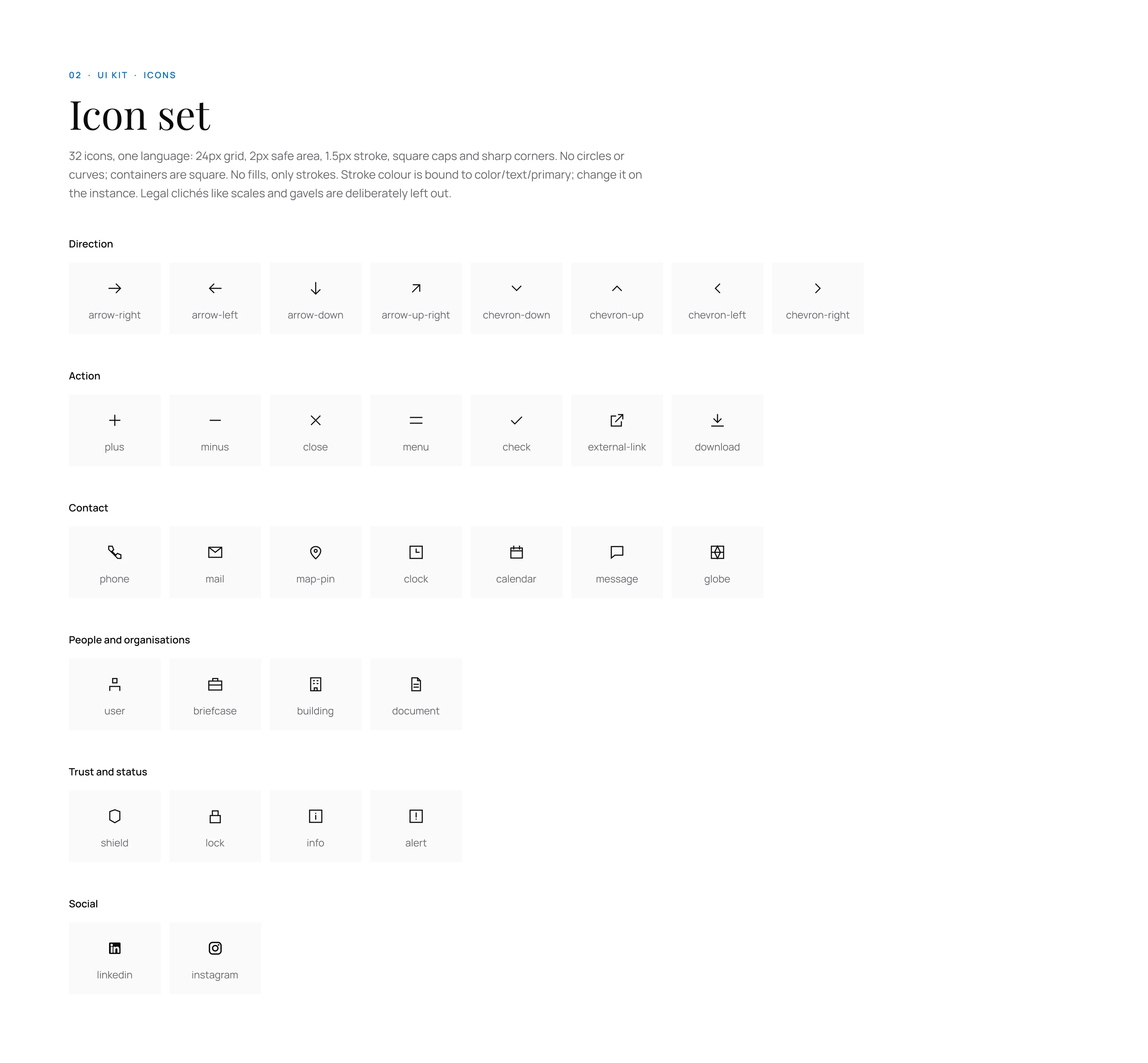 32 sharp stroke icons