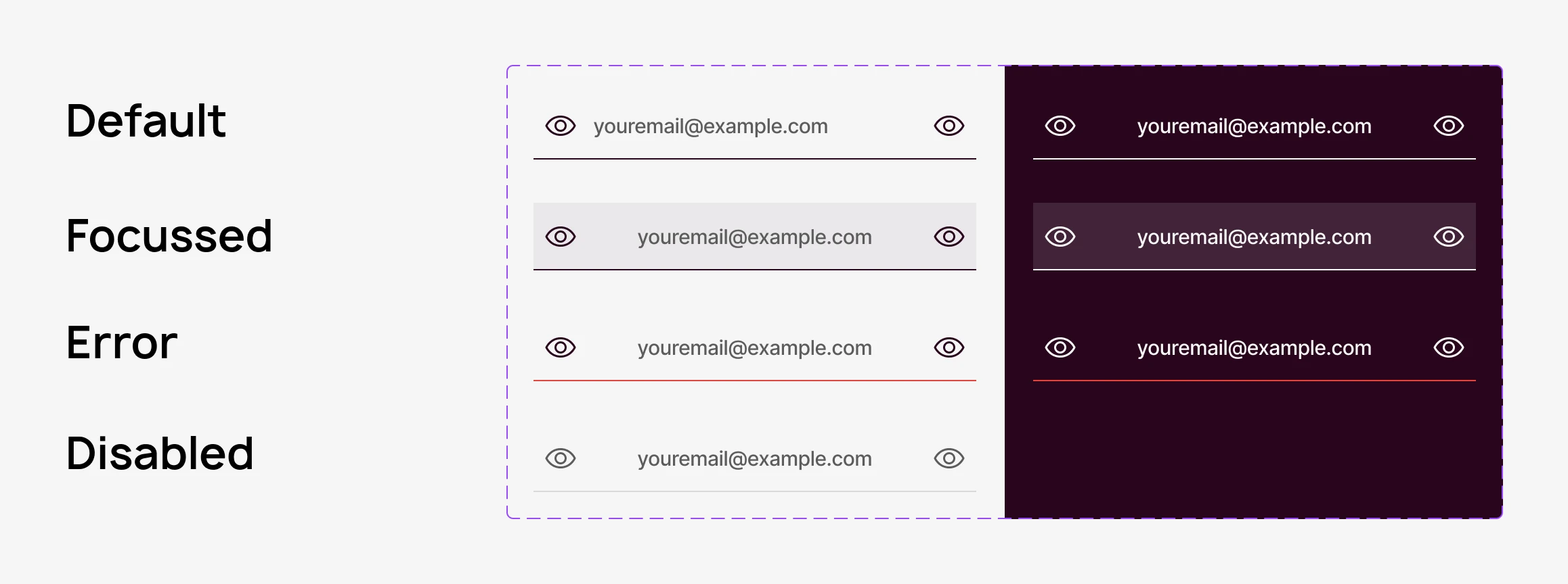 Dinee input states