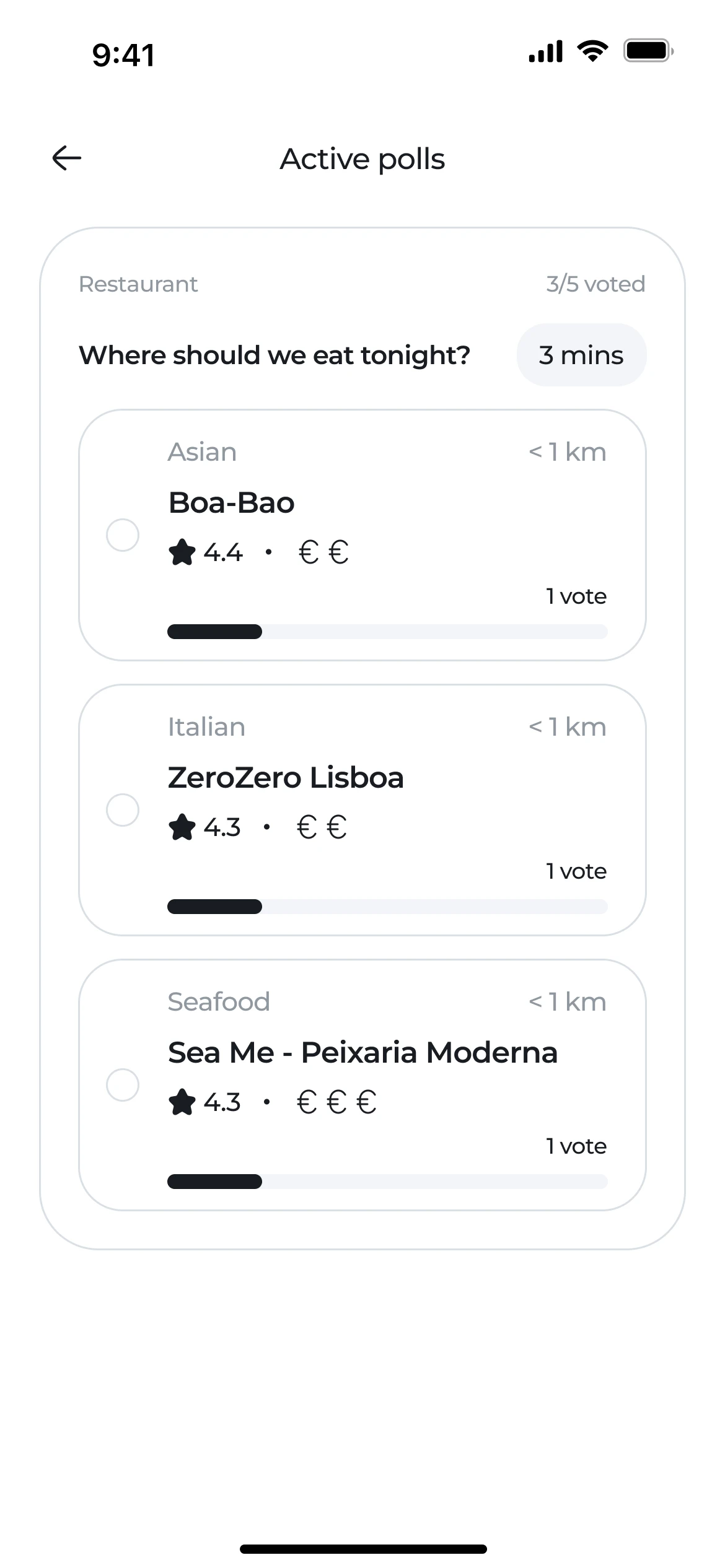Polls: Active polls