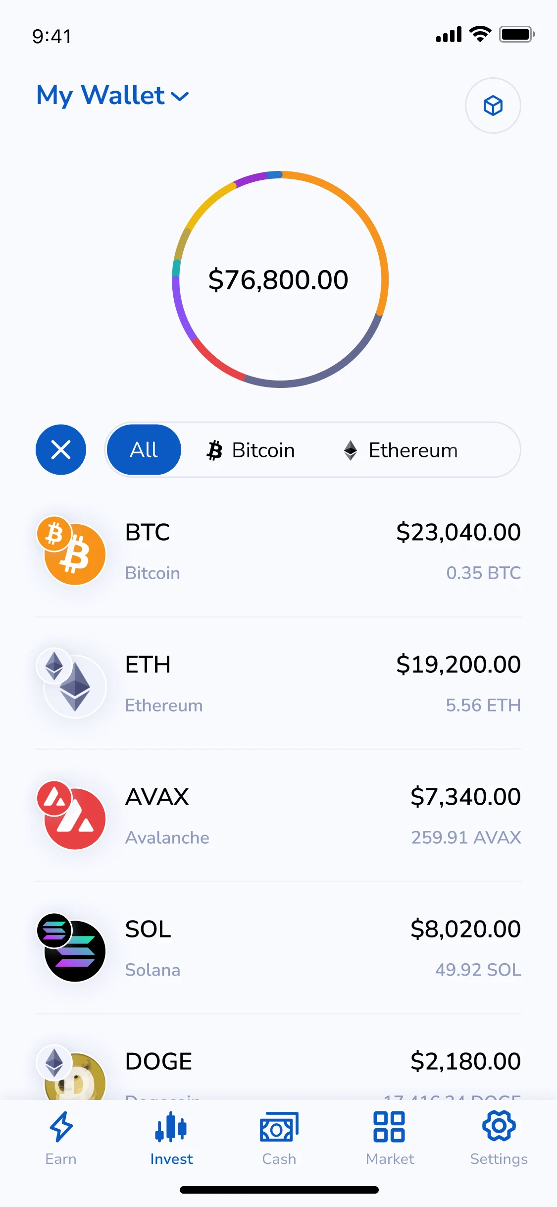 Portfolio: Blockchain filter