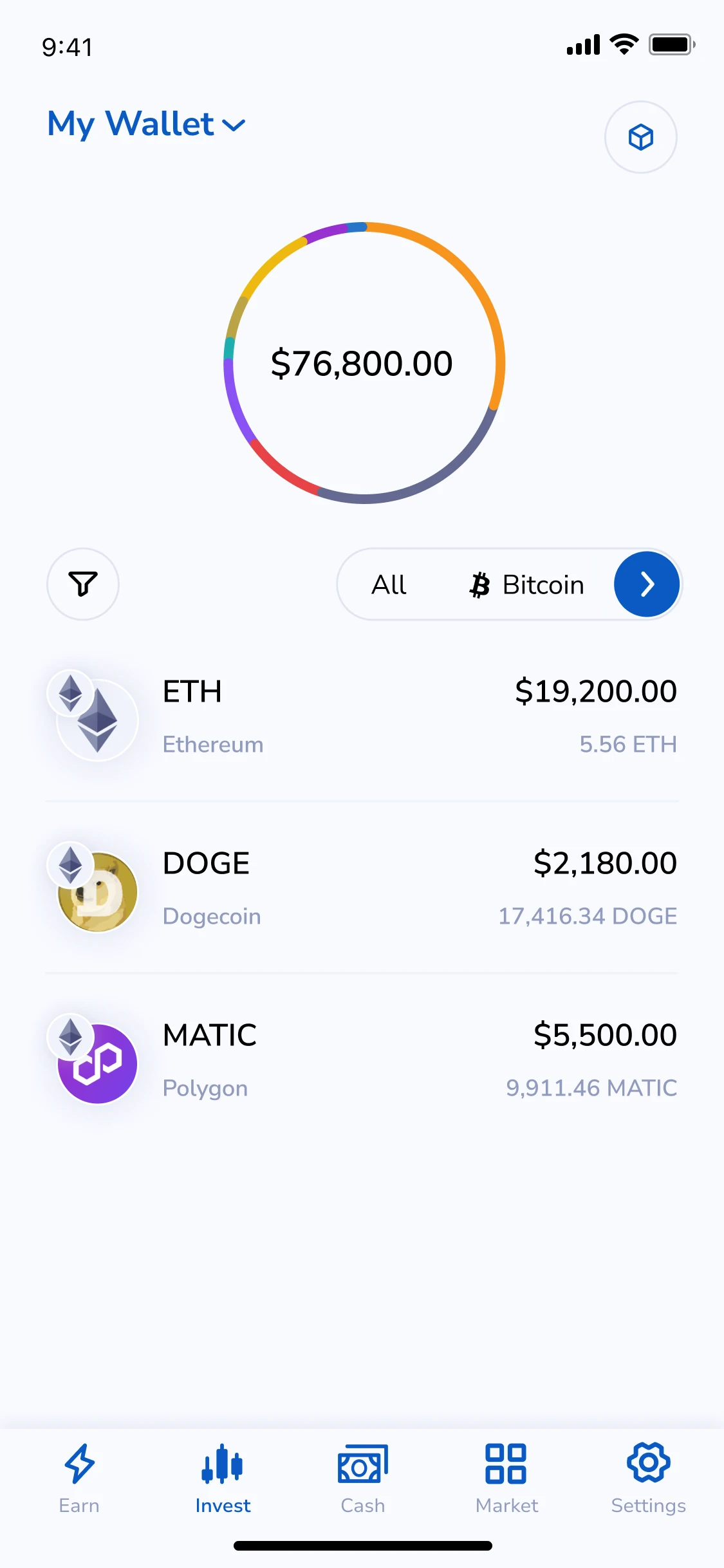 Portfolio: Filtered by chain