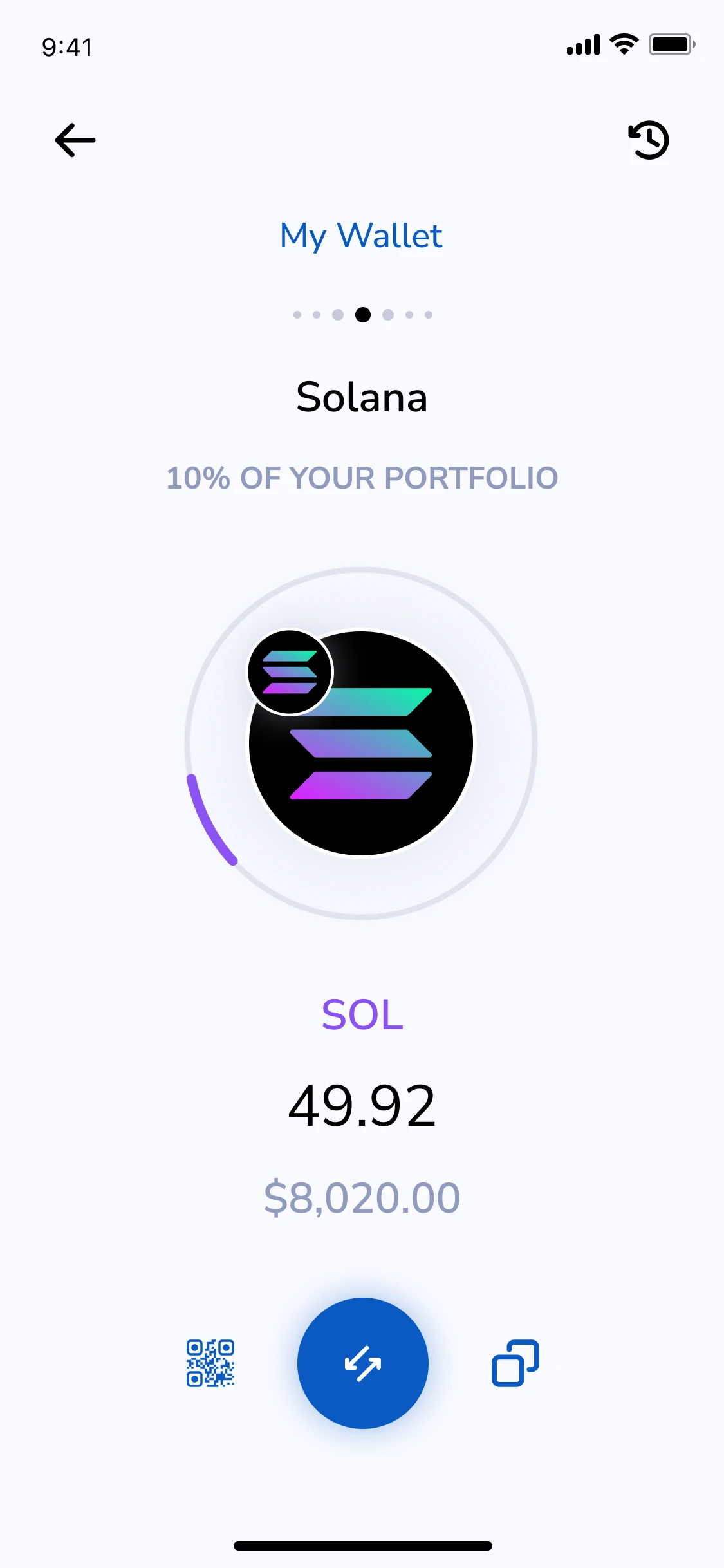 Portfolio: Asset detail · Solana