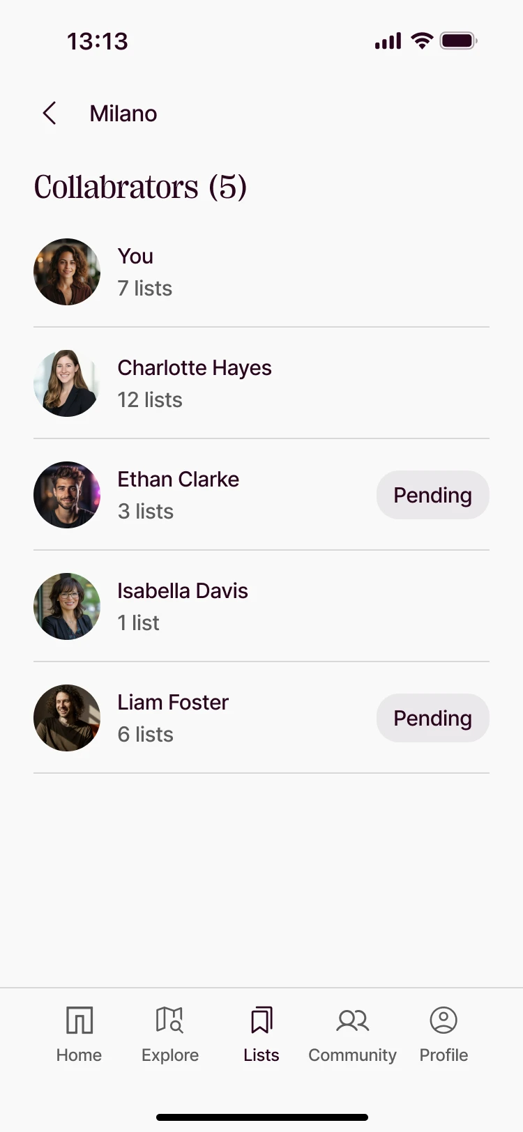 Share & collaborate: Collaborators · pending